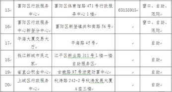 交契税房产信息怎么查询(契税缴纳后如何查询)