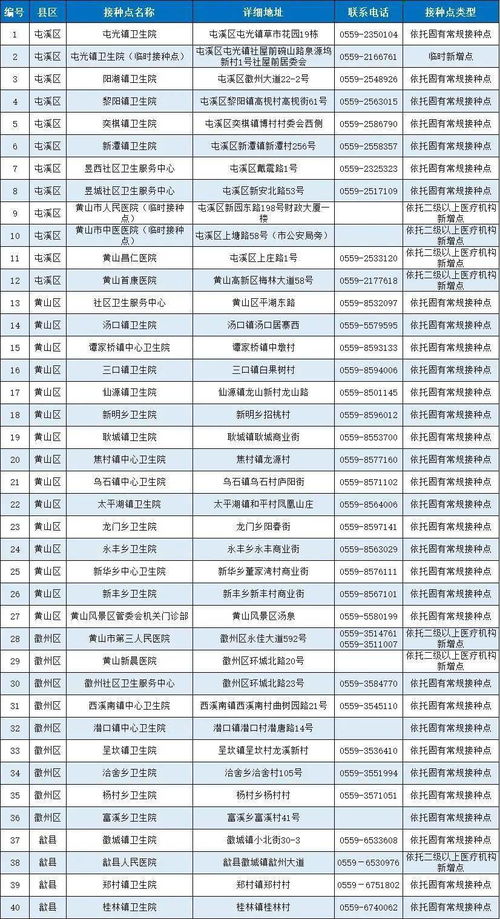 怎么线上预约办理房产证(如何在网上预约办理房产证)