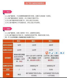 许昌房产税网上怎么退税(许昌房产税如何征收)
