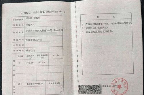 高密房产证怎么改名(房产证改名字到哪里办理手续)