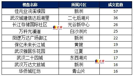 房产局怎么查询房屋原值(怎么查询房产价值)