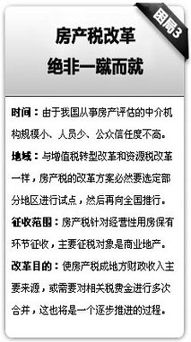 天津房产税怎么征收的(天津房产税怎么征收的啊)