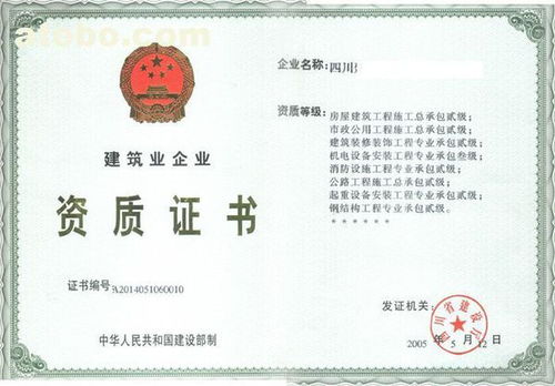 房产执照美国怎么办理的(房产执照美国怎么办理的呢)