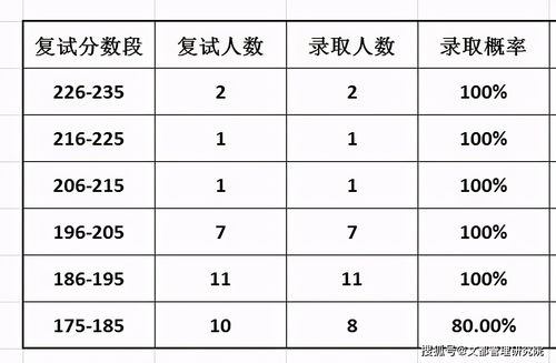 学校房产类型怎么填的啊(学校房产类型怎么填的啊图片)