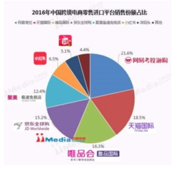 房产份额划分图片怎么看(房产份额划分操作程序)