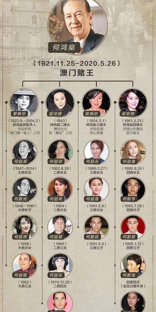 上海怎么查父母共有房产(上海家庭名下住房情况查询)
