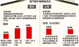国企房产税怎么全部交(国企房产按照什么缴税)