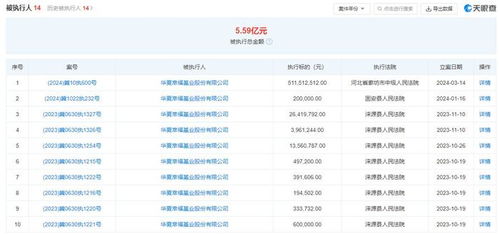 怎么查现有的新房产情况(怎么查现有的新房产情况呢)