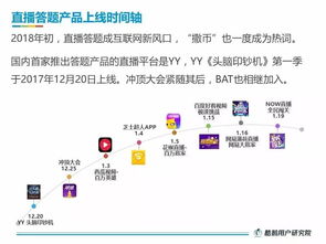 怎么直播做房产评估的事(直播房产知识怎么吸引人)