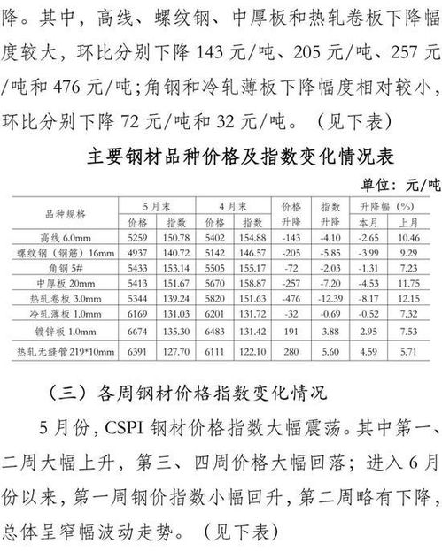 律师调查房产费用怎么算(律师调查房产信息都需要什么材料)
