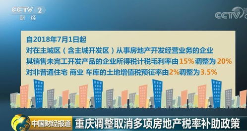 投资租房房产税怎么征收(投资房出租怎么样)