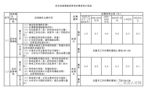 南宁房产公摊费怎么算(南宁市公摊面积)