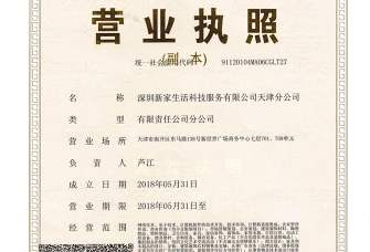 国企房产出租怎么办(国企房产出租怎么办营业执照)