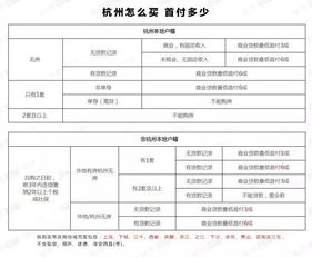 房产局怎么核定公用面积(房屋面积公示查询)