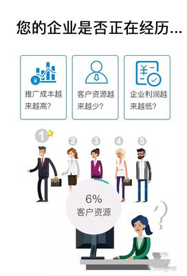 武汉房产销售怎么找客源(2020年武汉房地产销售好做吗)