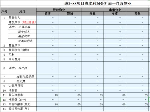 房产证的表怎么填(房产证的表怎么填写样本)