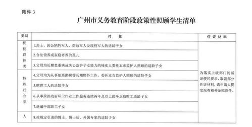 正居户籍无房产怎么上学(无房产有户口怎么上学)