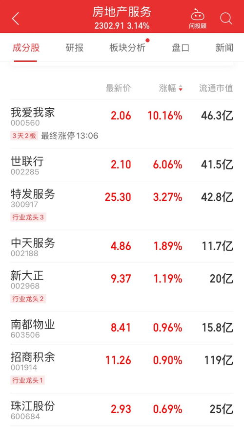 房产增值税年限怎么算(房产增值税年限怎么算的)