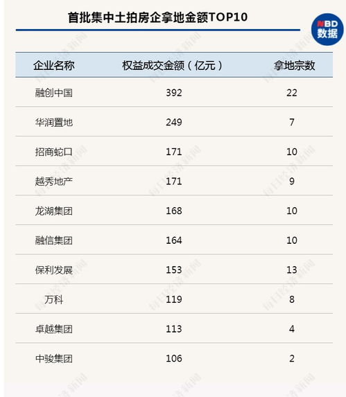 南京贝壳房产上班怎么样(南京贝壳房产上班怎么样知乎)