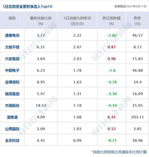 银行房产流拍怎么处理(银行拍卖房流拍了怎么办)