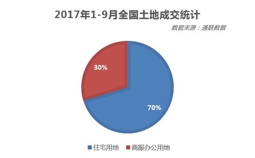 房产销售客服怎么说(房产销售客服怎么说英语)