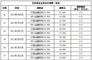多套房产是怎么定义的(何为多套房产)