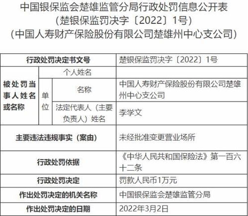营业场所房产税怎么交(经营场所缴纳房产税的税率是多少)