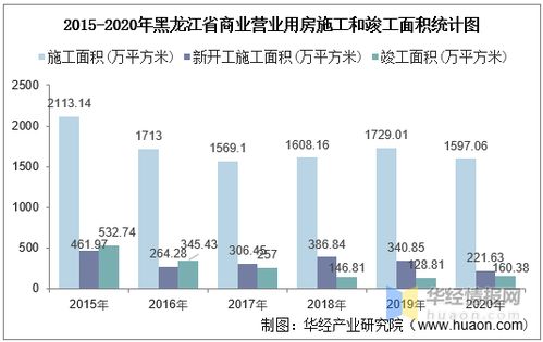 房产男销售形象怎么样(房产男销售形象怎么样好不好)