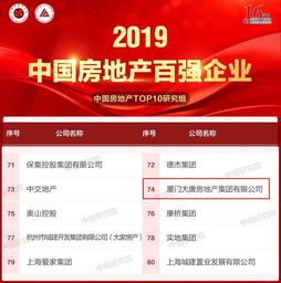 大唐房产团购网怎么样啊(大唐房产团购网怎么样啊可靠吗)