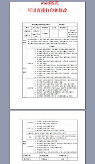 房产介绍常用开头词怎么写(房产介绍模板)