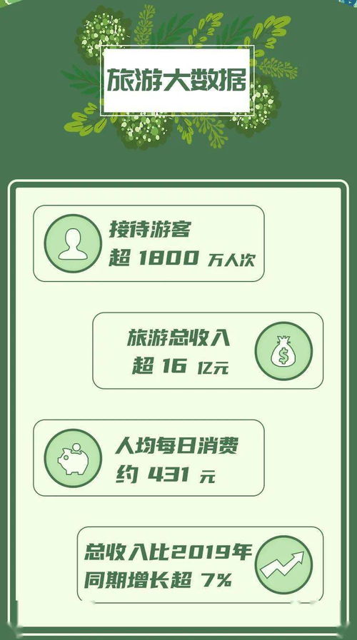 房产当月成交数据汇报怎么写(房产成交记录表)