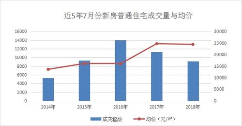 房产稀缺板块怎么看涨跌(房产稀缺板块怎么看涨跌幅)