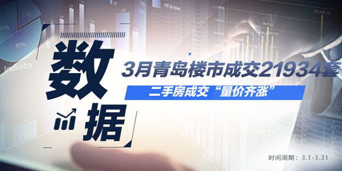 房产成交技巧直播文案怎么写(房产直播说什么)