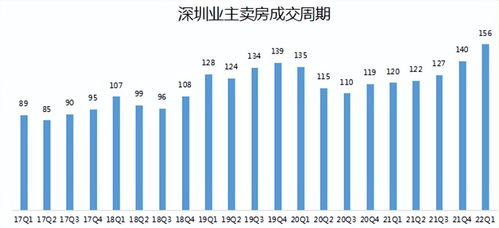 房产项目置换方案模板怎么写(房屋置换方案怎么写) 房产项目置换方案模板怎么写(房屋置换方案怎么写)