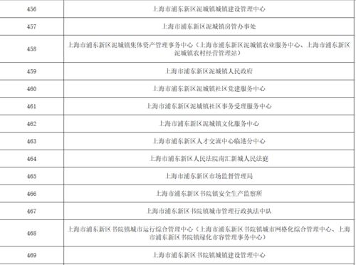 房产价格审核工作内容怎么写(房产局价格审查)