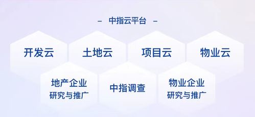 加入优胜房产怎么样啊(加入优胜房产怎么样啊知乎)