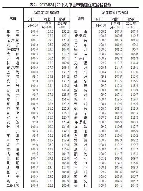 城市房产总价值怎么计算(城市房产总价值怎么计算的) 城市房产总价值怎么计算(城市房产总价值怎么计算的)
