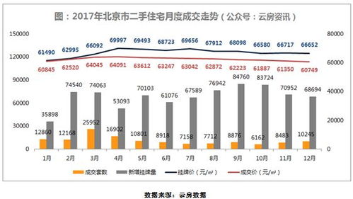 怎么查湛江房产成交量(湛江房产查询)