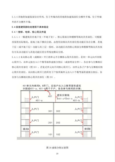 房产测量怎么算圆的面积(房产面积测算的一般要求有哪些)