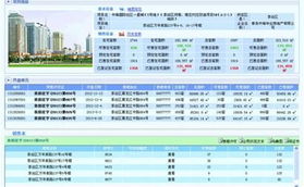 怎么查看房产的面积和价格(怎么查询房产面积)