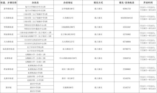 国外房产可以查询吗怎么查(怎么看国外的房子)