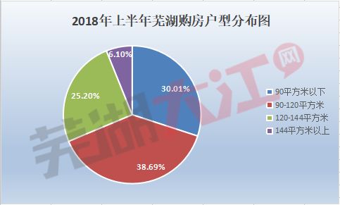 芜湖房产返佣金怎么返的(芜湖购房退税政策)