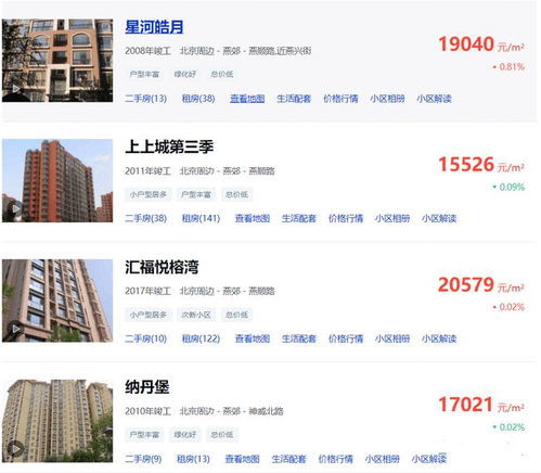 怎么拿到永久的房产信息(怎么拿到永久的房产信息呢)