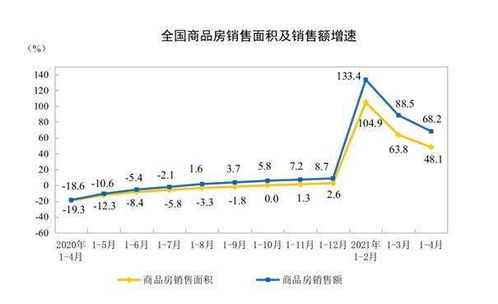 银基房产欠款怎么办(银基房子值得投资吗)