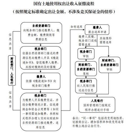 托管公寓怎么收房产税(托管公寓收益好不好)