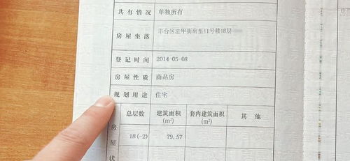 开店怎么查房产证信息(开店怎么查房产证信息是否正常)