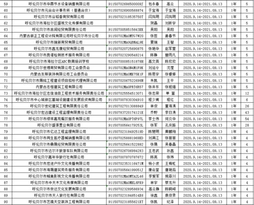 深圳房产团队收入怎么样(深圳有名的房产集团)