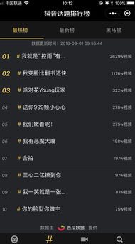 抖音怎么查看房产全国榜(抖音能看到房子的是什么软件)