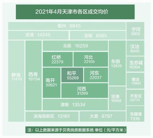 房产视频怎么拍更吸粉(房产短视频制作)
