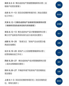 在售房产已出租怎么入账(在售房产已出租怎么入账科目)